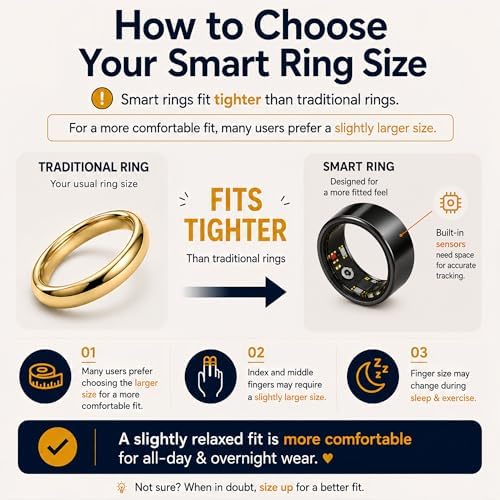 Aoyool Smart Ring Health & Fitness Tracker for Men & Women, Heart Rate, SPO₂, Sleep & Activity Monitoring, IP68 Waterproof, Long Battery Life, Family Care Mode, No Subscription Fee (Black, 12) : Sports & Outdoors - Image 3