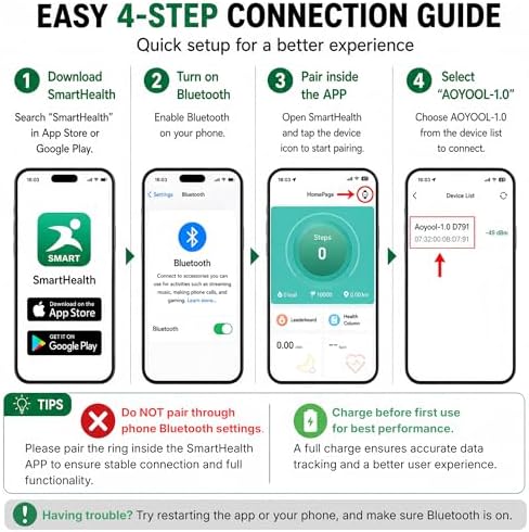 Aoyool Smart Ring Health & Fitness Tracker for Men & Women, Heart Rate, SPO₂, Sleep & Activity Monitoring, IP68 Waterproof, Long Battery Life, Family Care Mode, No Subscription Fee (Black, 12) : Sports & Outdoors - Image 4