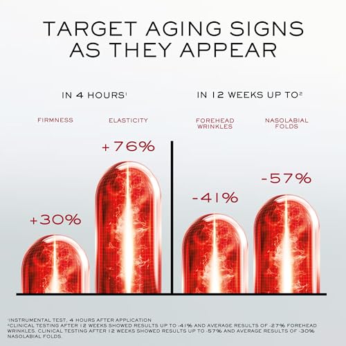 Lancôme Absolue Longevity MD Intercept Face Cream For Mid-Age, Anti-Aging Facial Moisturizer with Mitopure®, Improves Fine Lines & Wrinkles, Firmness, Radiance, & Smoothness, For All Skin Types : Beauty & Personal Care - Image 7